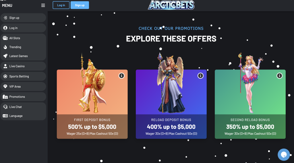 ArcticBet Casino promotions.