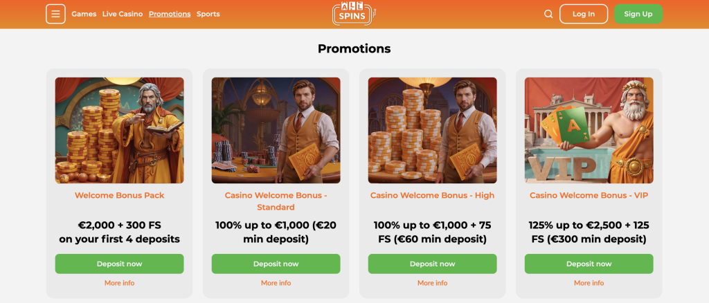 All Spins Promotions.