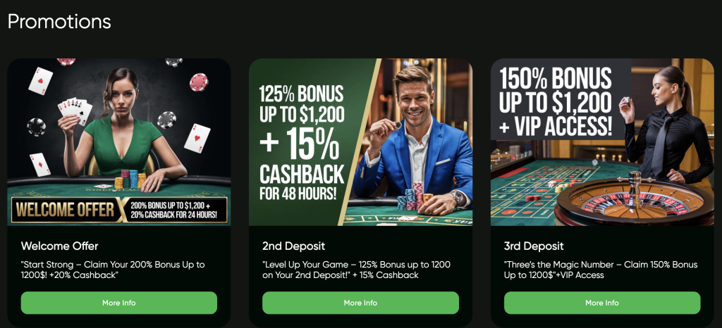 welcome promotions at slots'n gold casino